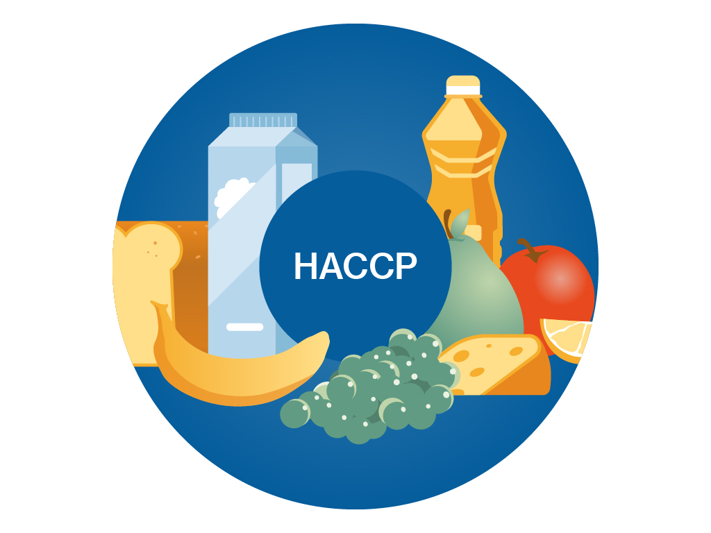 HACCP voor kleinschalige woonvormen